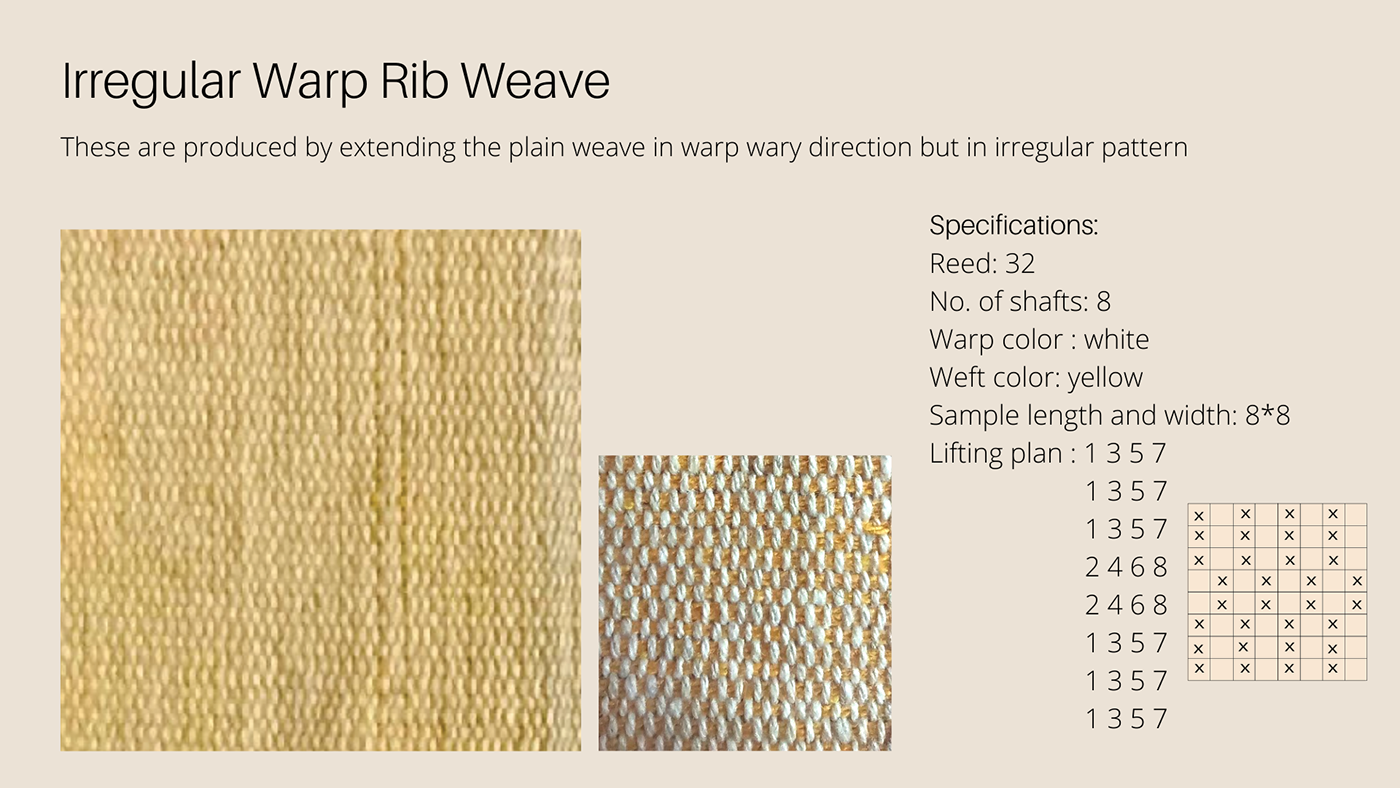 basic weaving Basket Weave handloom plain weave satin textile design  Textiles twill weave weaving Woven