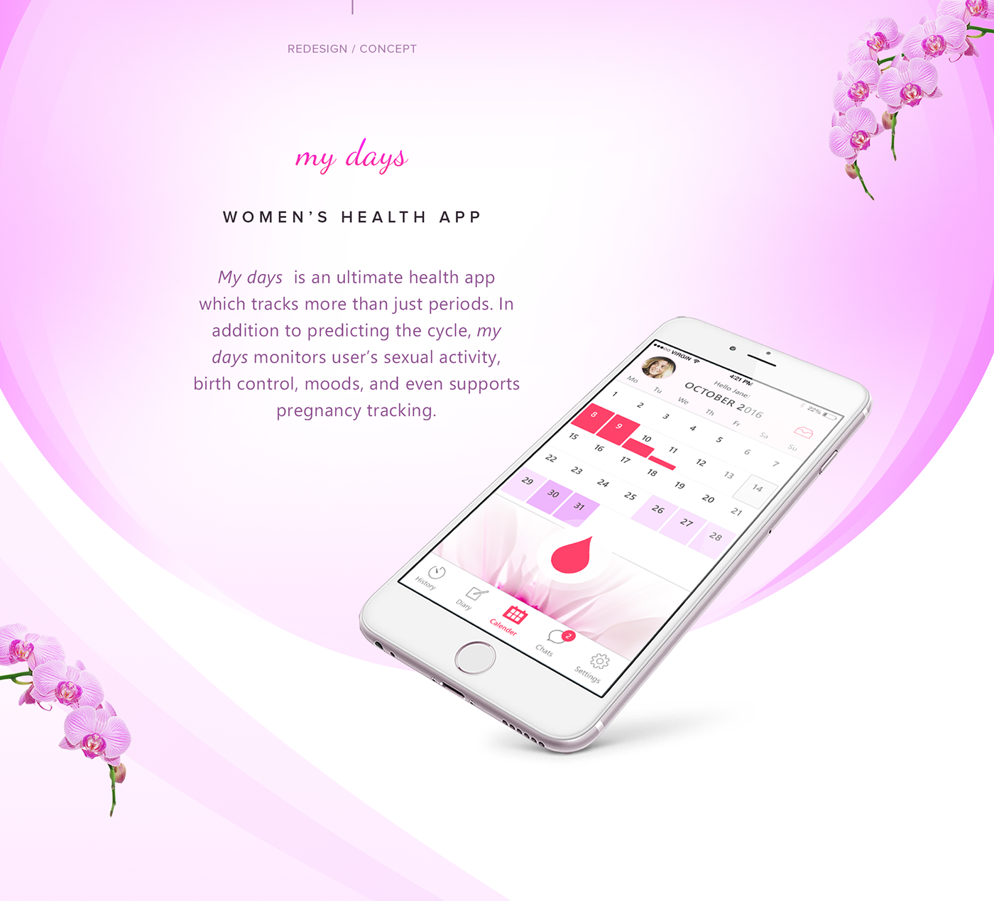 UI app design Web Design  graphic design  Women's health Period Tracking App ux Mobile app interface design