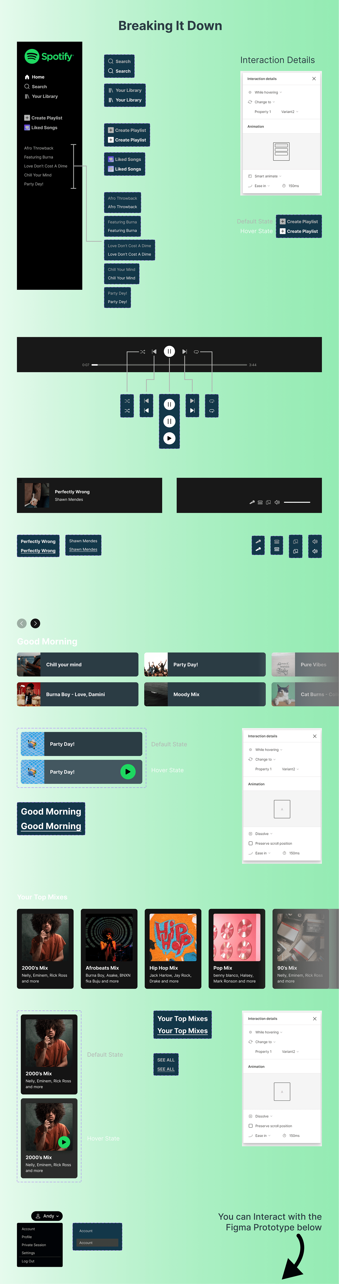 components Figma interaction Prototyping Protoype UI UI/UX uidesign user interface variants