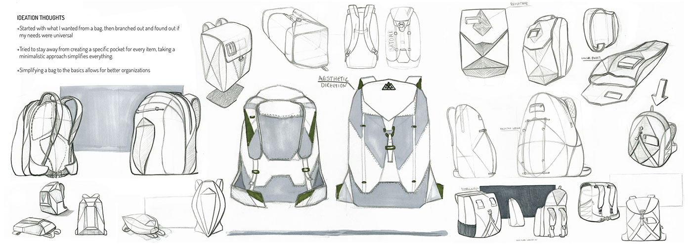 backpack sketching Nature design environmental safety Fashion  Travel adventure