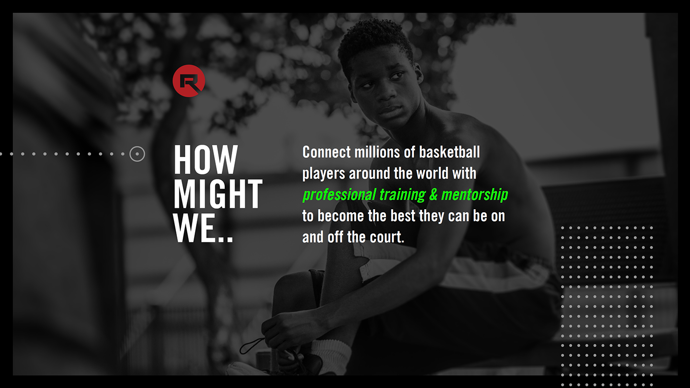 basketball NBA app augmented reality Virtual reality artificial intelligence sports training fitness