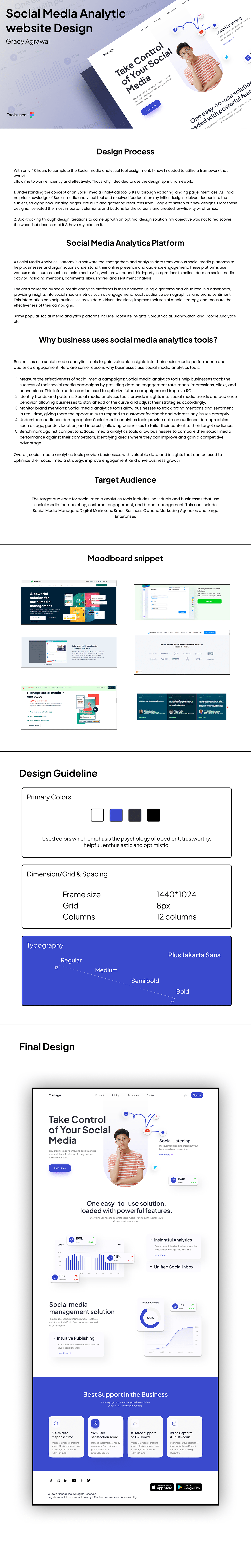uiuxdesign data visualization social media analytics Website landing page ui design Creative Design Technology behance portfolio
