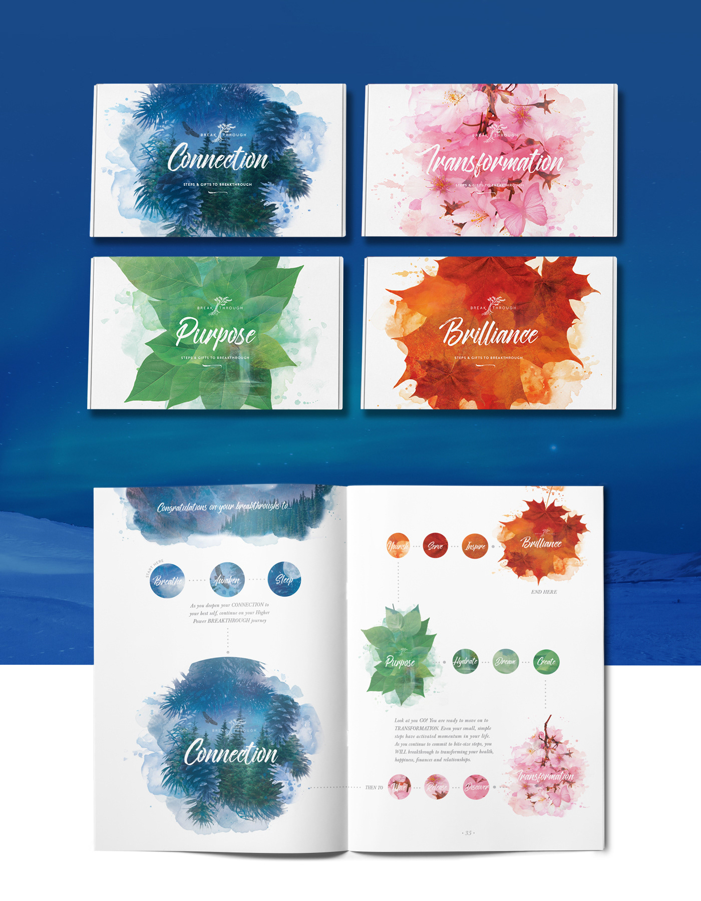breakthrough packaging digital art photomontages editorial layout designs Graphic Design Typography inspire life coaching messages on cards seasonal nature themes boxes and kits Fall spring autumn winter