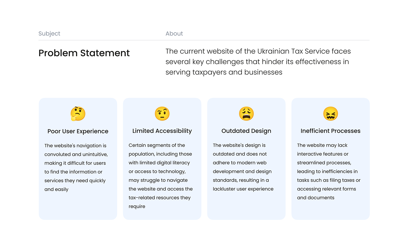 ukraine design UI UX design Web Design  graphic design  redesign user experience Government north america taxation services
