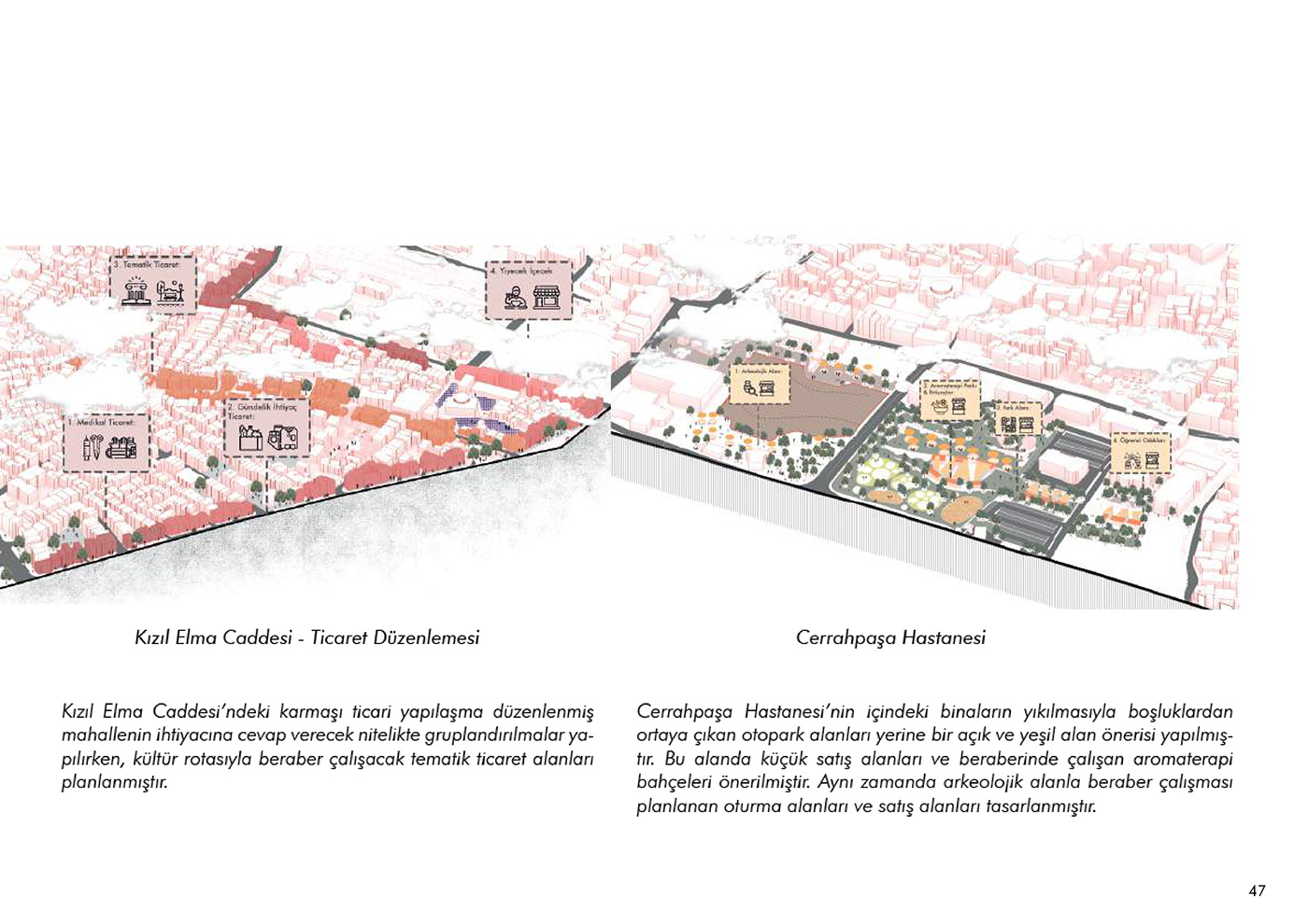 Urban Design architecture Landscape Sustainability environmental design