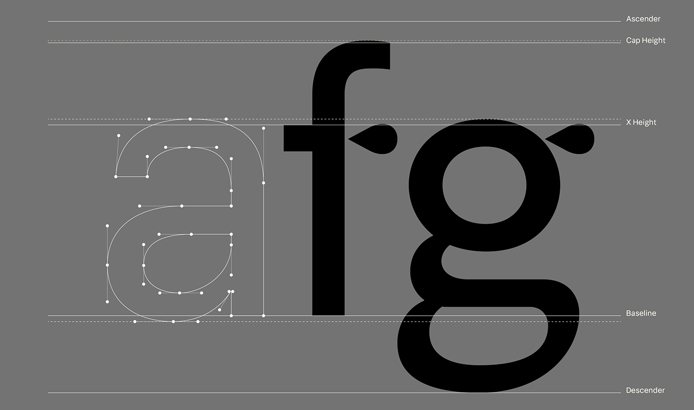 design font font design glyphs logo sans serif type design Typeface