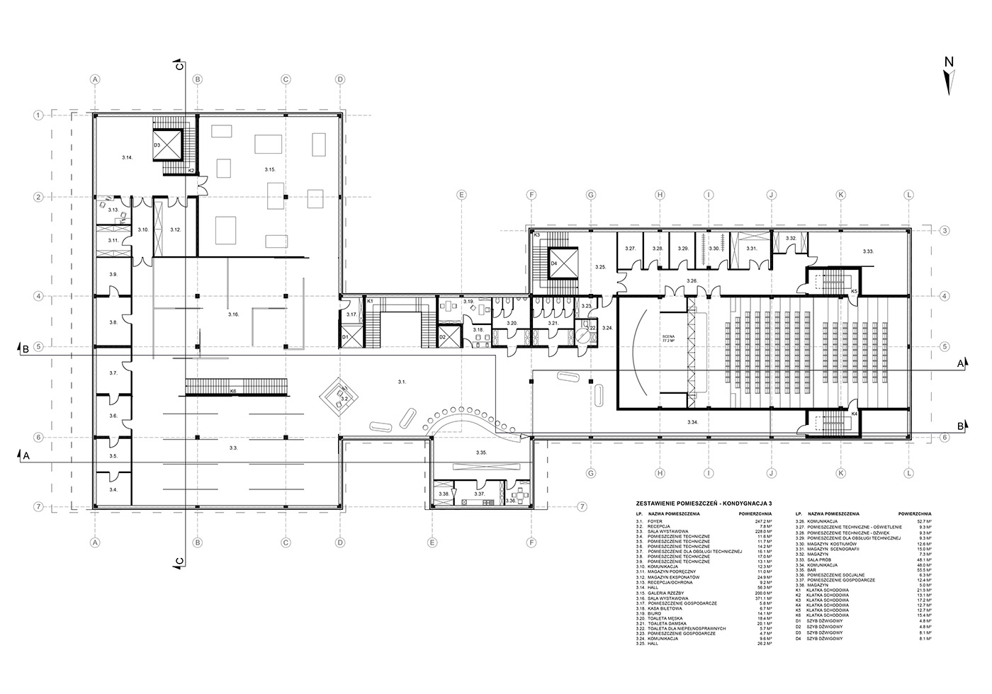 centrum kultury CENTRUM SZTUK WSPÓŁCZESNYCH architektura projekt model