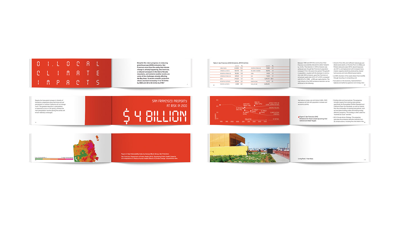 graphic design  book design typography   conceptual book design survival kit package design  Website Design landing page design visual design branding 
