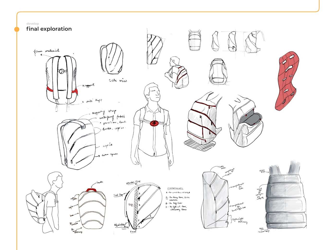 bag concept design thinking Ergonomics human factors industrial design  product design  User research
