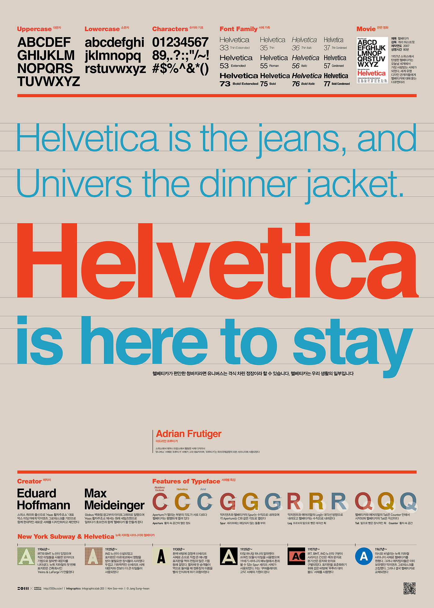 203X design edit graphic helvetica infographic infographic poster streeth