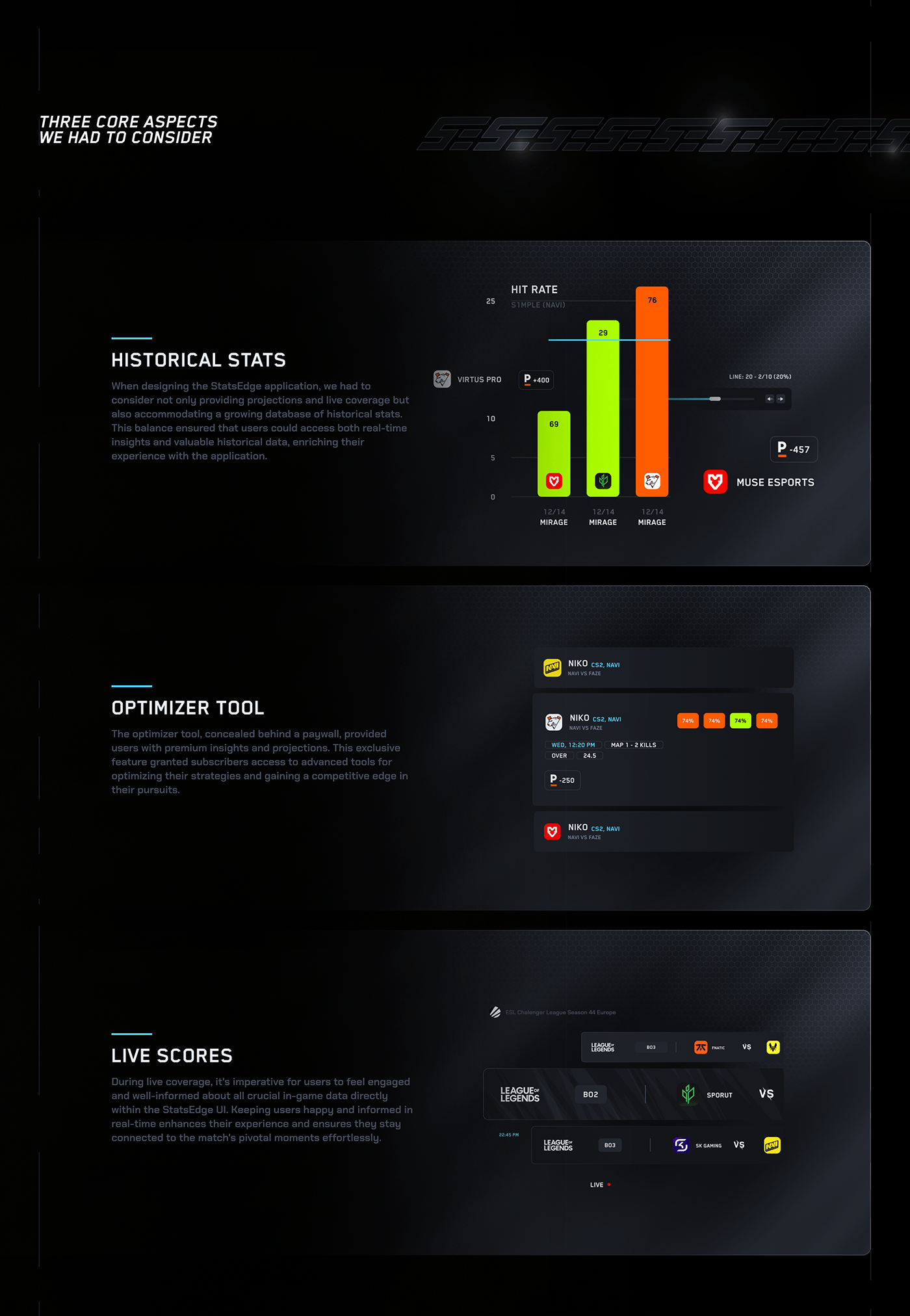 Gaming esports Website dashboard statistic UI Tournament results statisticscore