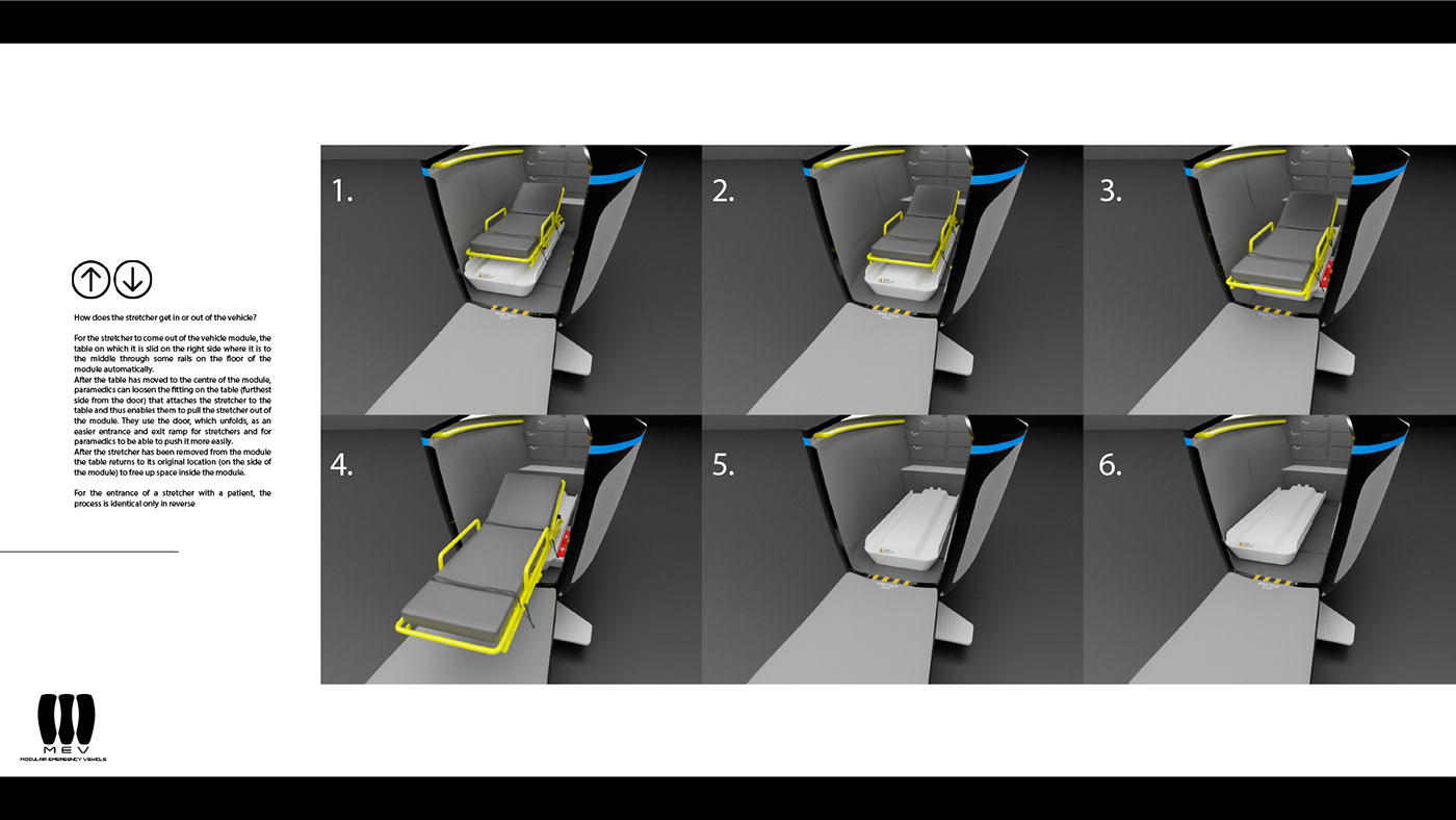 blender car cardesign concept design photoshop productdesign Project transportationdesign vehicledesign