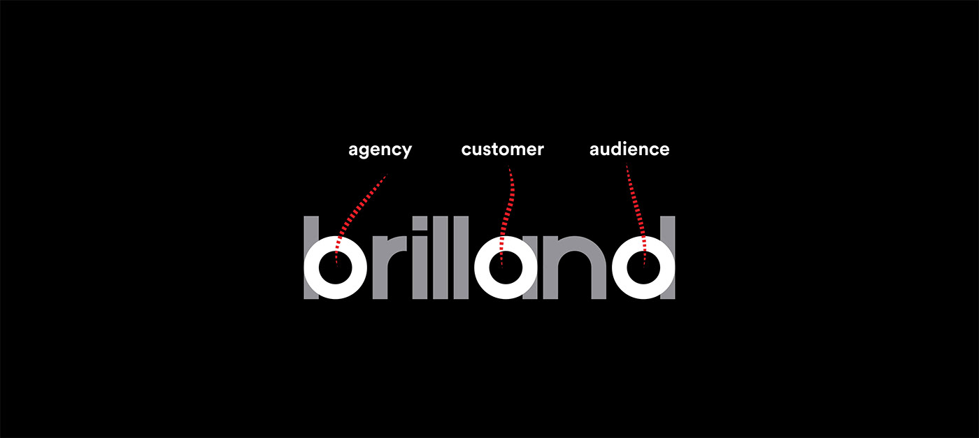 branding agency design logo branding  Patterns poster Behance adobe ILLUSTRATION  minimal
