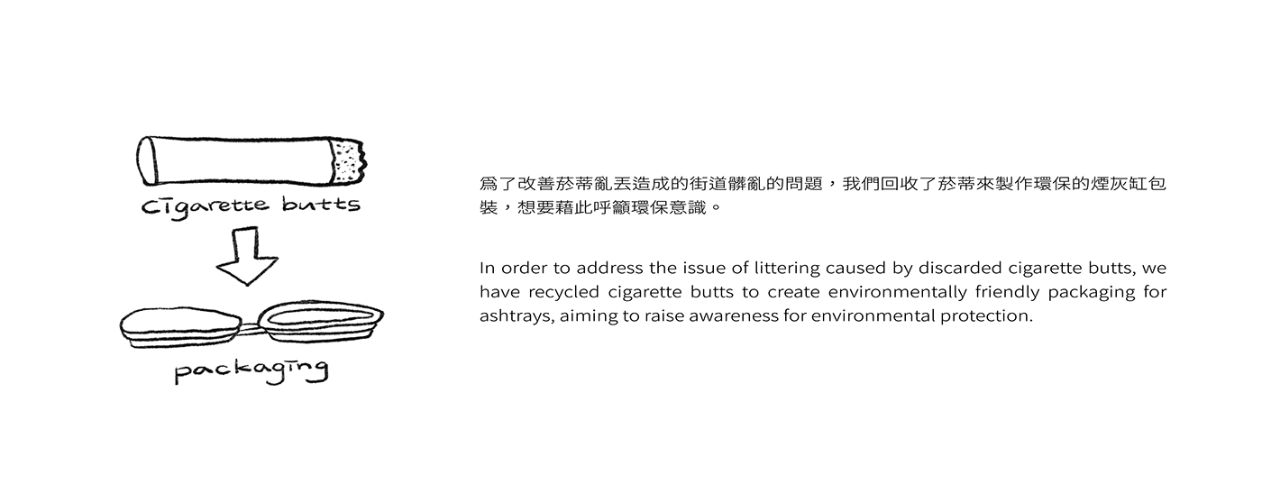 먹튀검증 Packaging ashtray paper recycle smoke cigarette Cigarette Butts cigarette butt PAPERMAKING