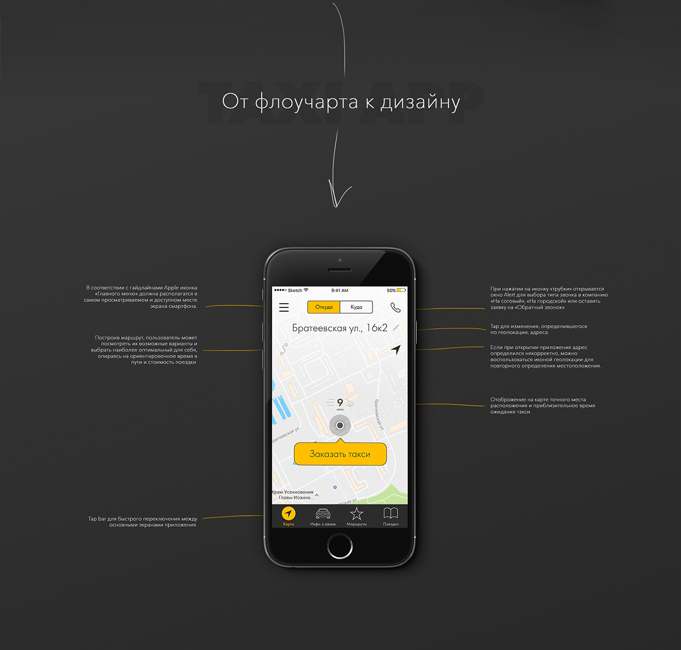 taxi UI mobile design concept