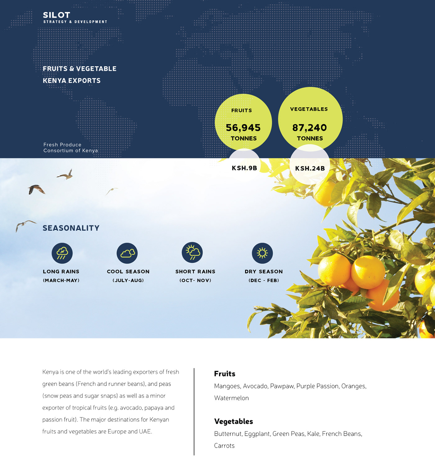 fruits kenya horticulture export vegetables