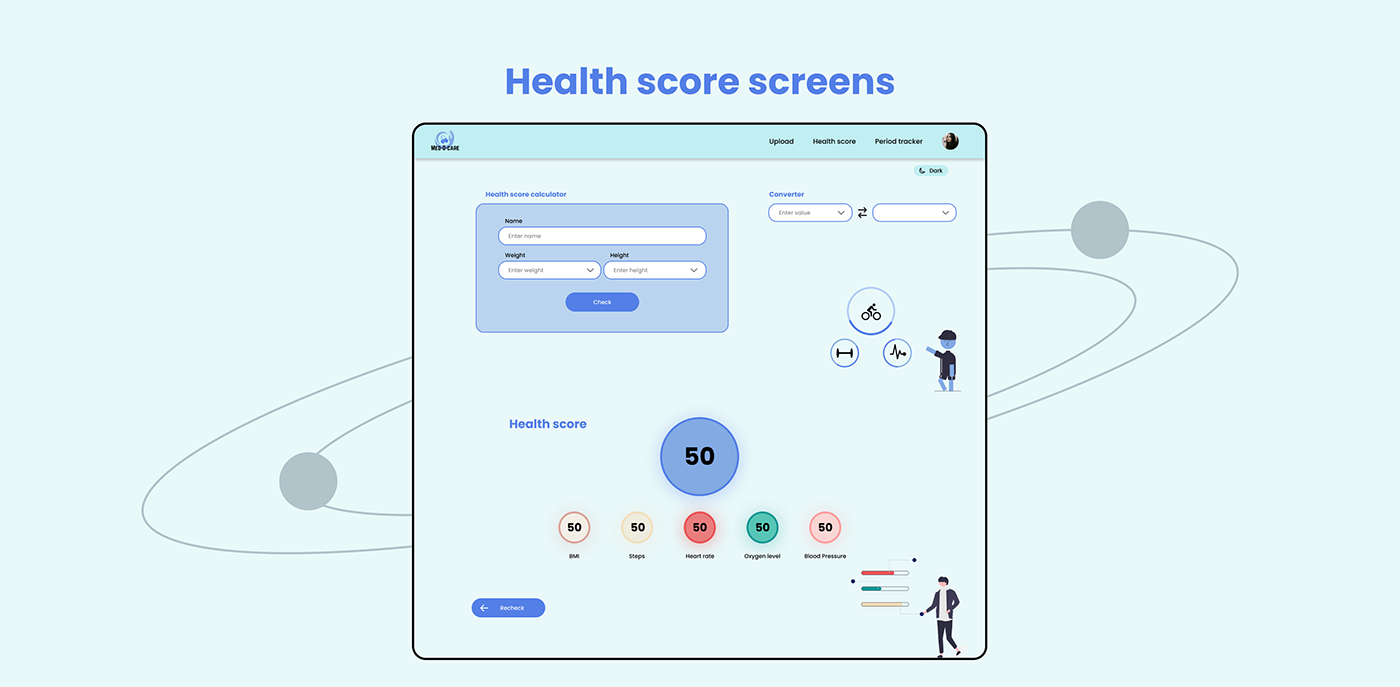 UI/UX ui design UX design user experience app design Web Design  user interface user persona UX Research healthcare