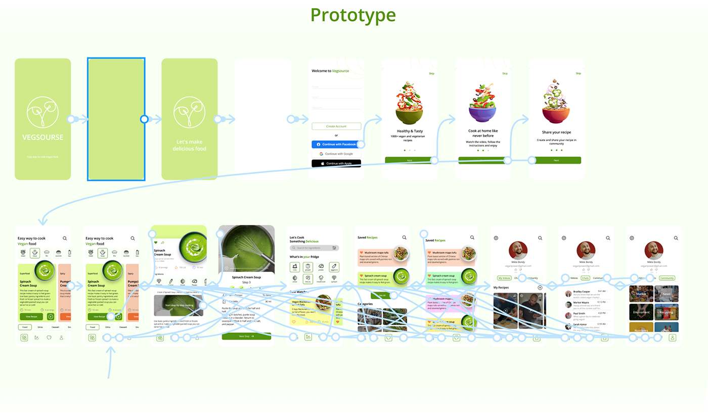 application branding  cooking Mobile app recipe Socialmedia ui design UI/UX vegan vegeterian