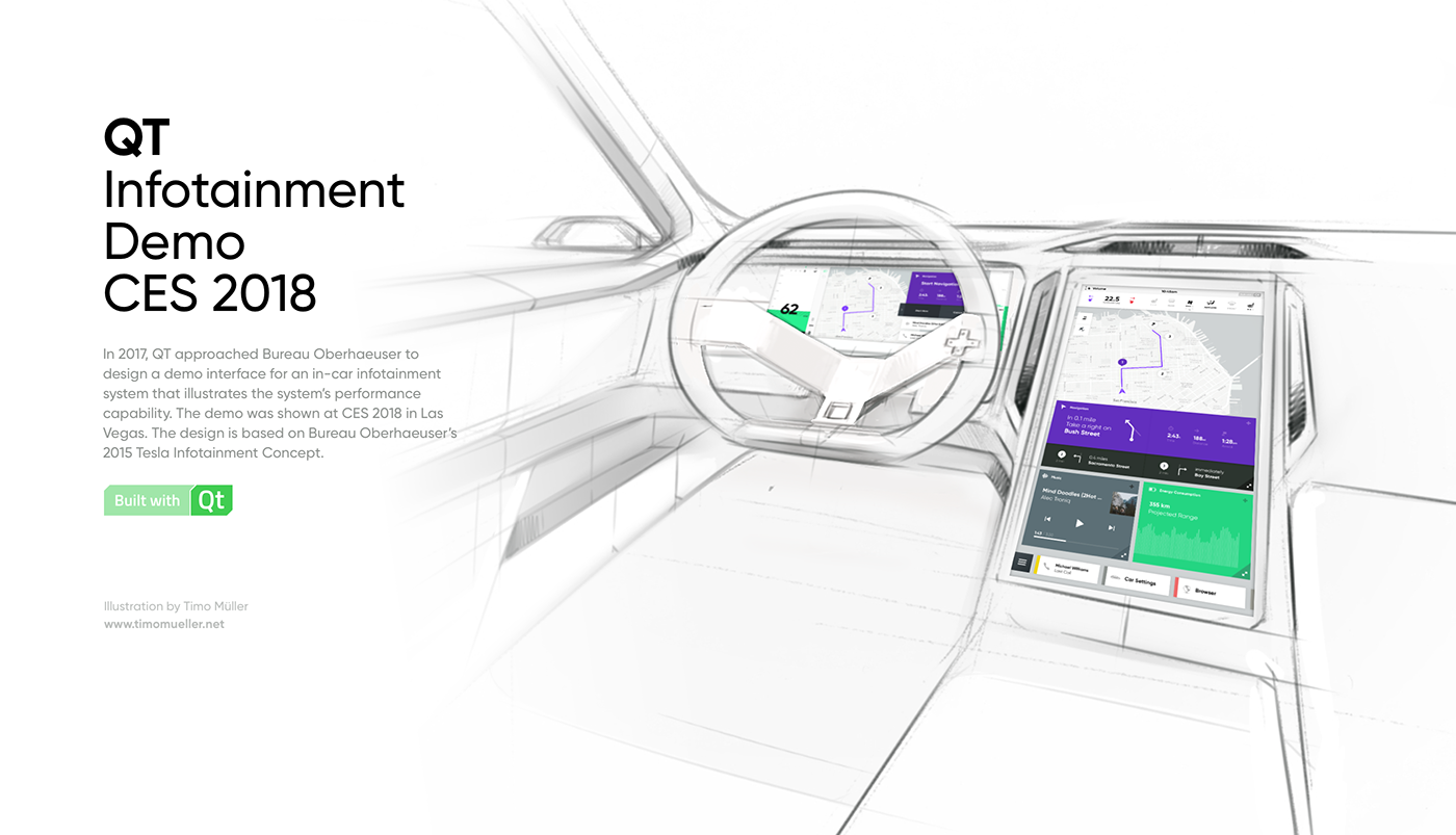 UI ux Interface user interface user experience interaction car tesla Infotainment dashboard