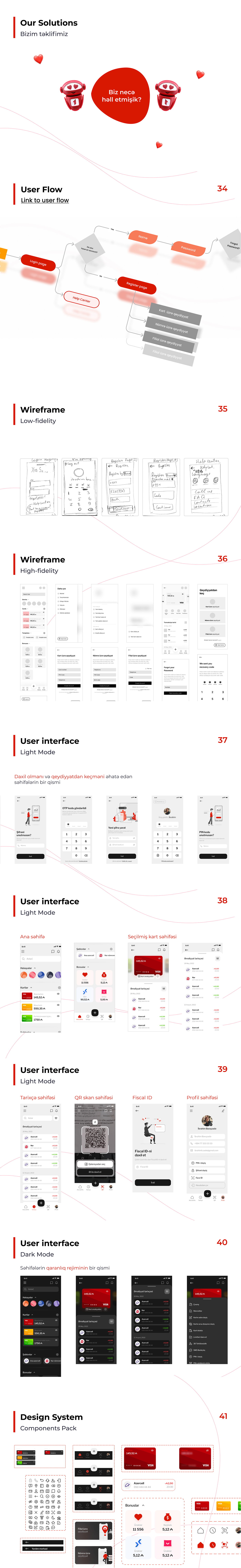 birbank Case Study Figma Mobile app Prototyping usability testing user interface user persona User research UX design