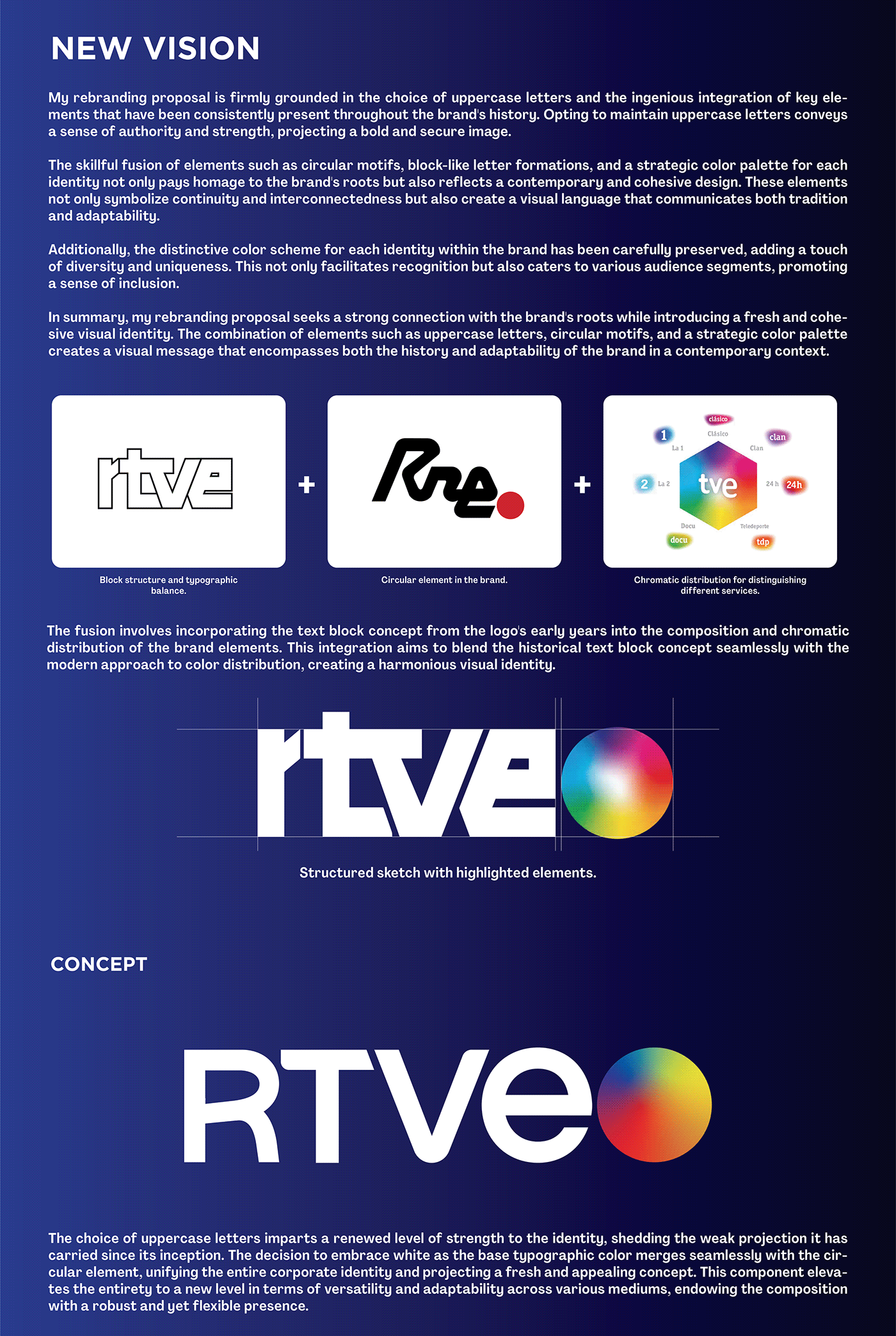 tv broadcast Streaming spain Europe branding  logo rebranding color typography  