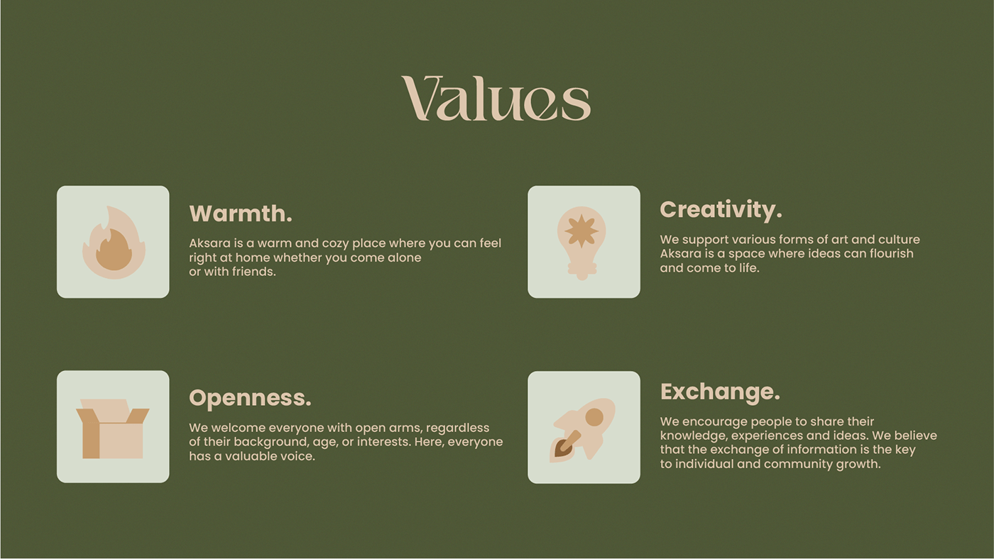 Values - aksara