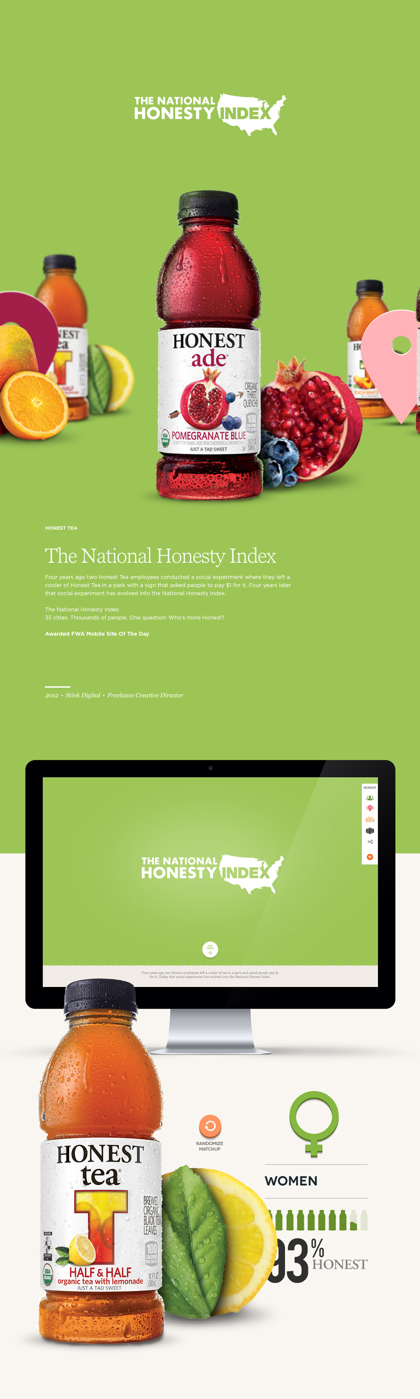 Adobe Portfolio honest national index stinkdigital michael glass glass michael infographic interactive amalgamated honesty national hosty stink tea