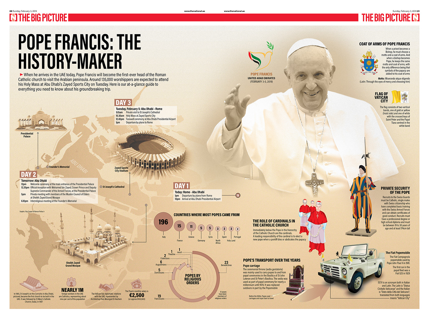 Pope Pope Francis UAE Abu Dhabi year of tolerance humanity Fraternity peace brotherhood Catholic