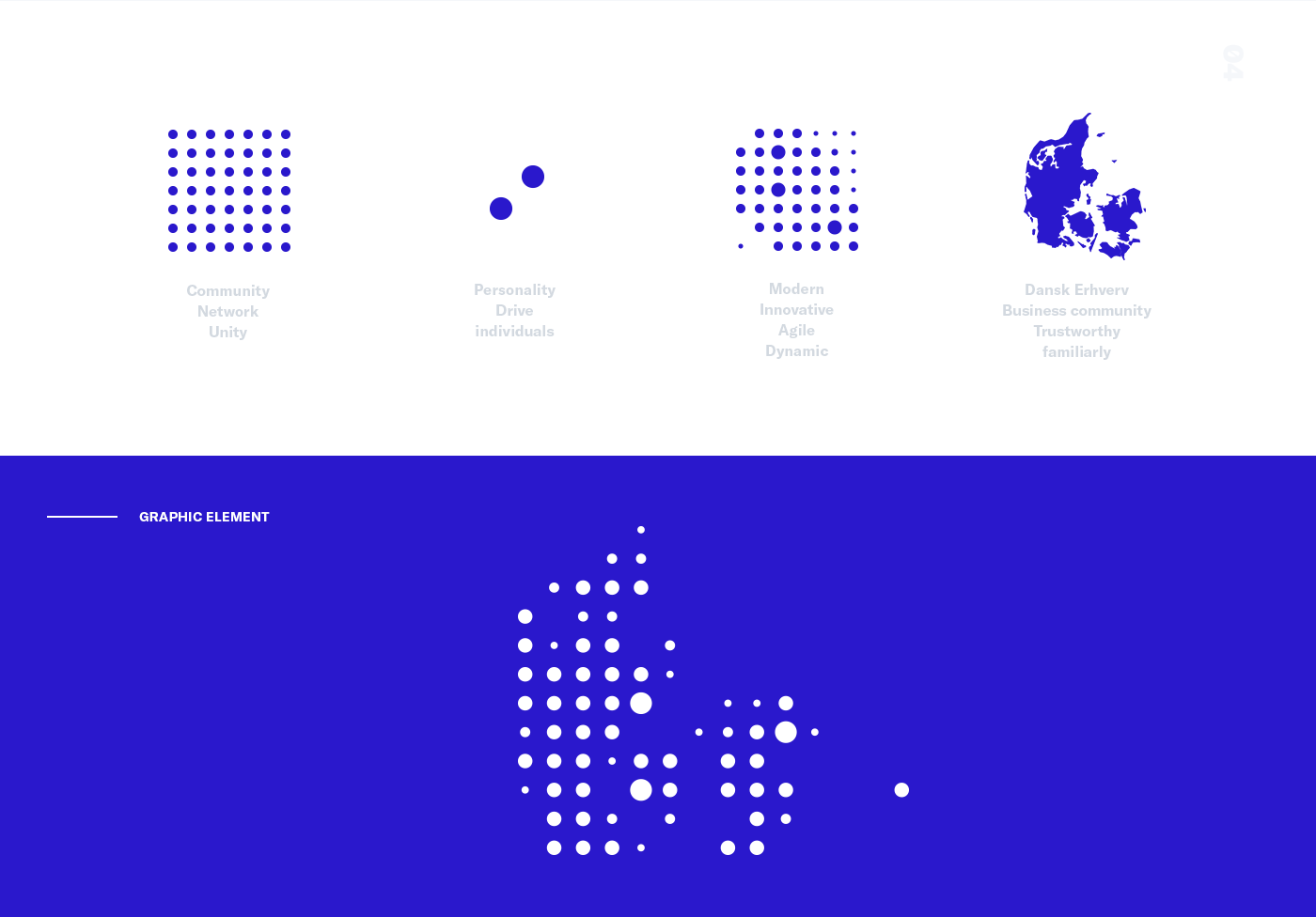 branding  redesign visual identity blue denmark Corporate Design brandmanual UI ux pattern