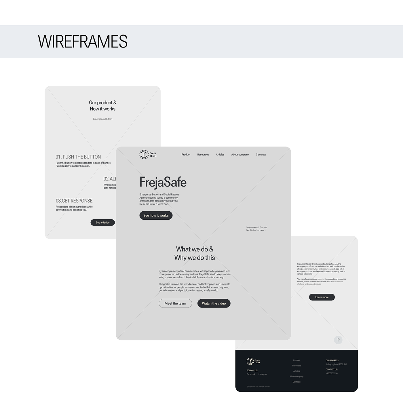 user experience UI/UX Figma ui design user interface Web Design  Website user persona CJM wireframes