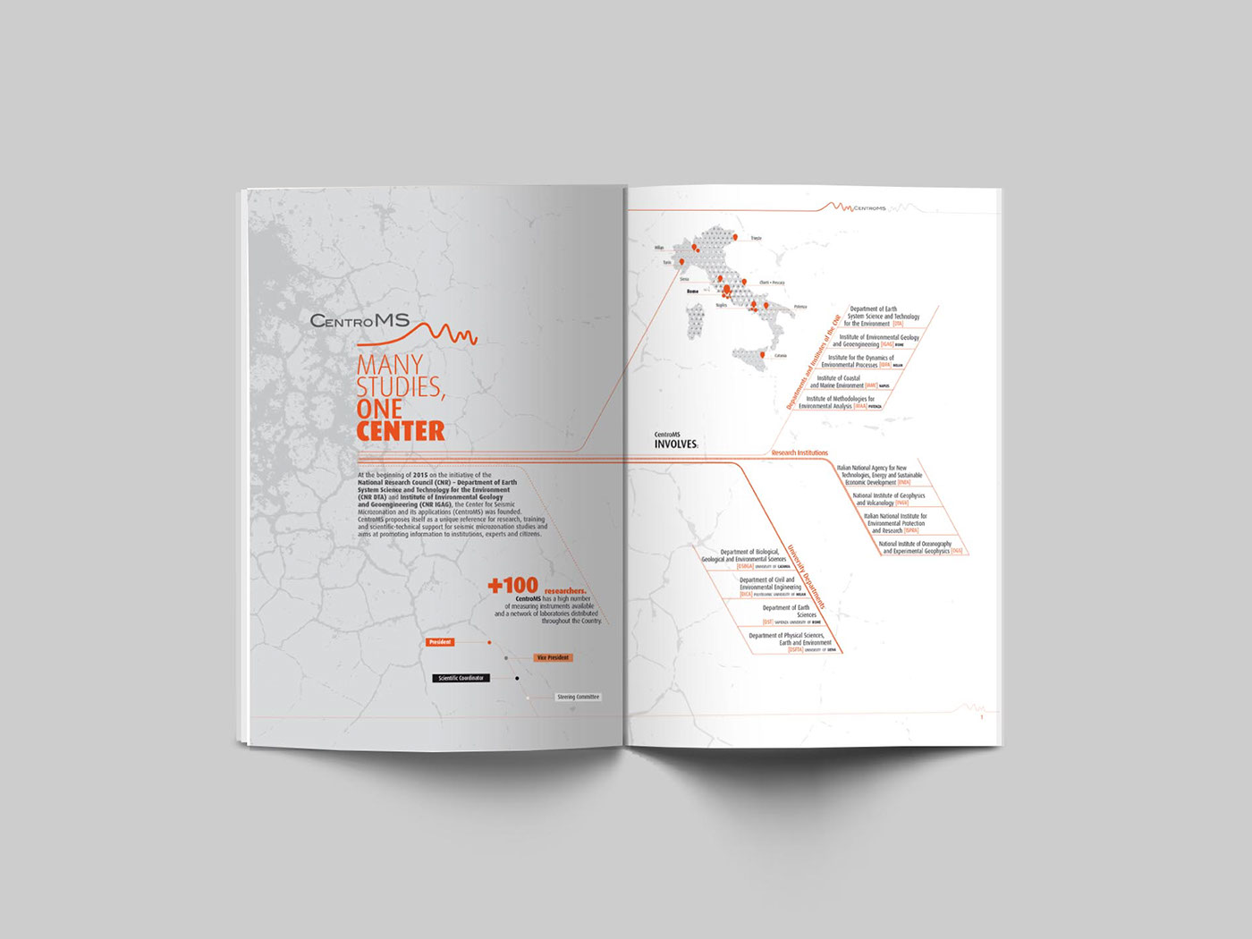 company profile brochure Infographica