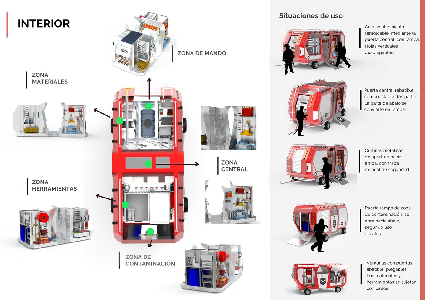 industrial design  product Render emergency equipment industrial product design Firemen equipment