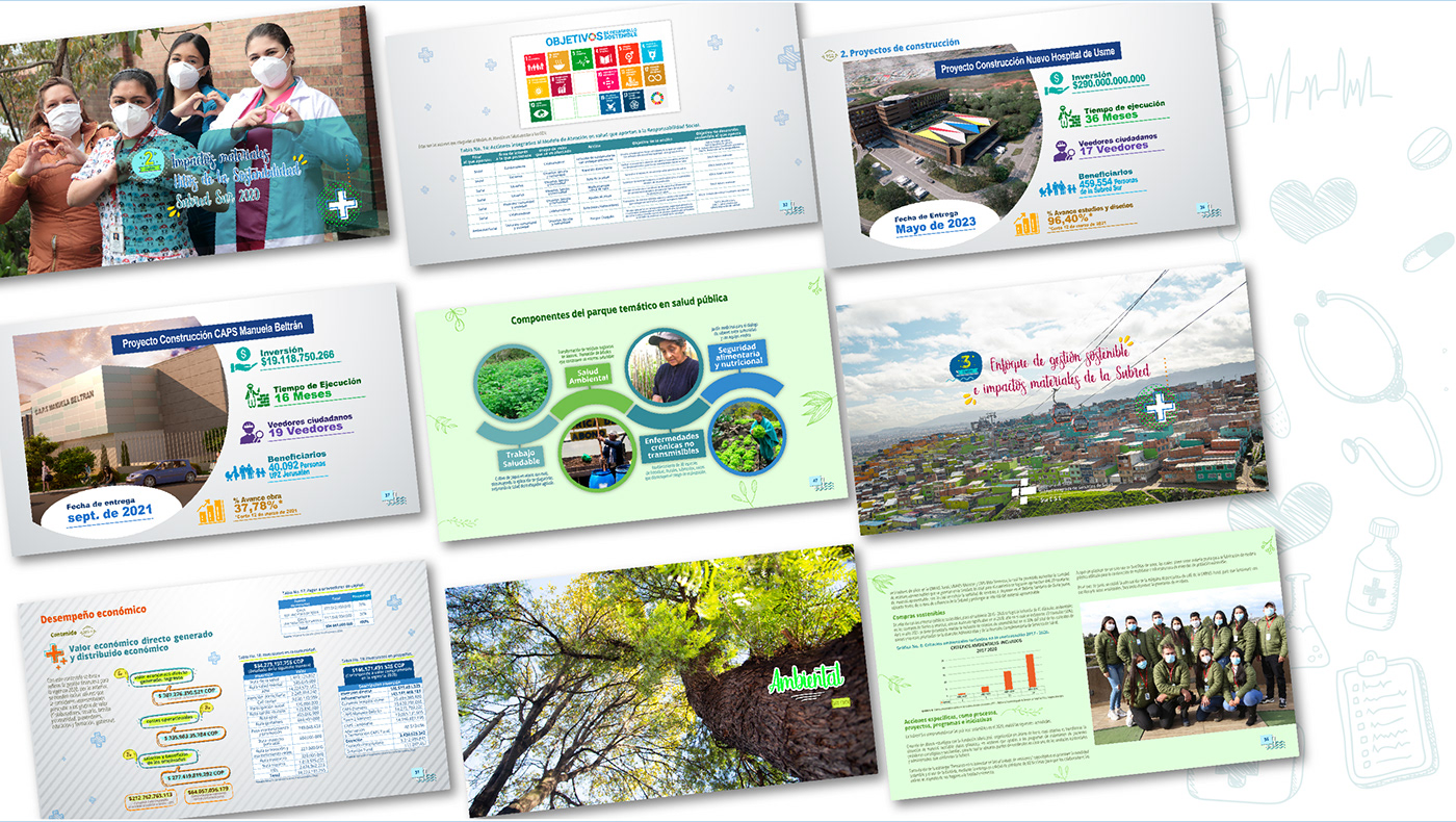 design Graphic Designer corporate diseño gráfico salud Health Informe Sostenibilidad sustentability report