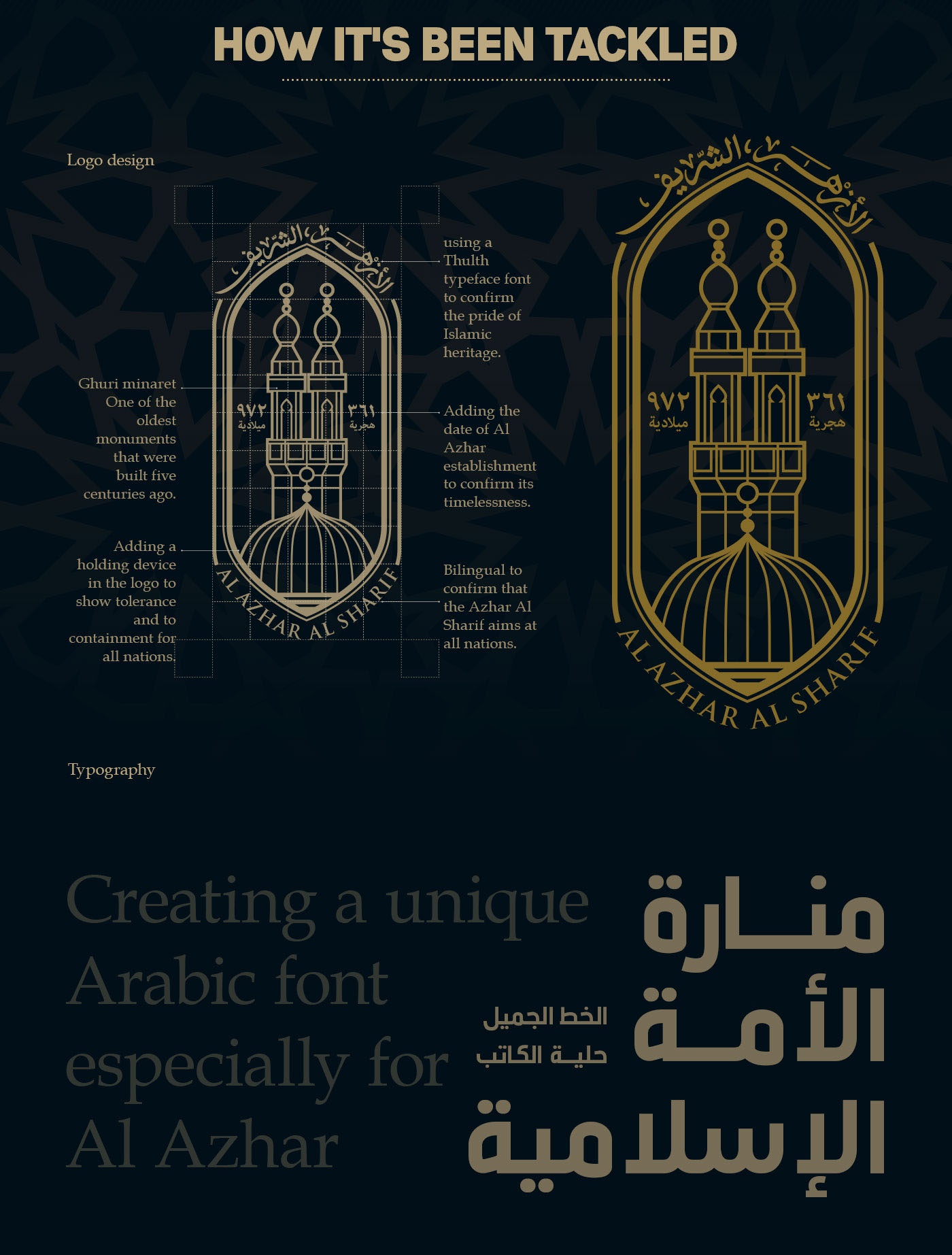 AlAzhar AlSharif egypt arabic font islamic guidelines logo presentation