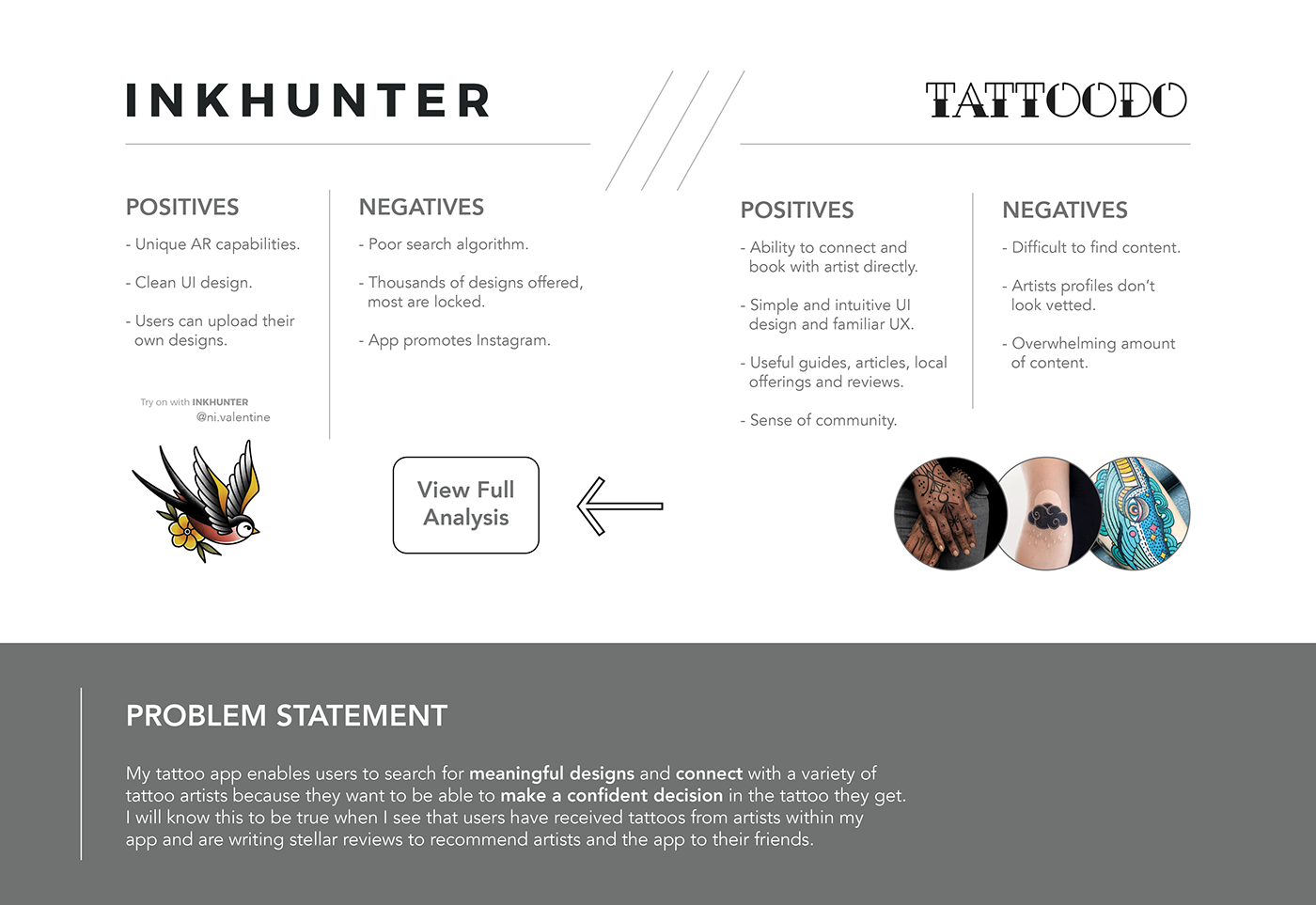 app design Case Study first project tattoos