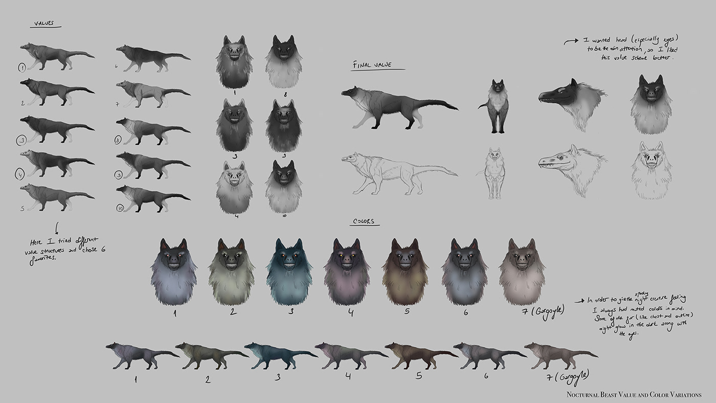 beast concept art concept design creature creature art Creature Concept Art Creature Design gargoyle wolf Noai