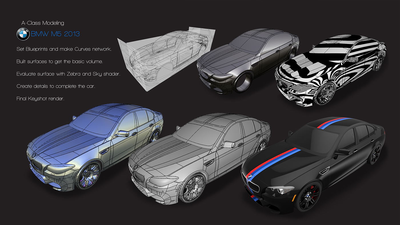 BMW M5 3D Alias Modeling on Behance