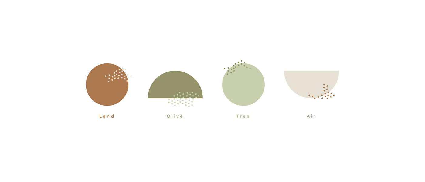 brand branding  green logo Logotipo minimalist oil olive Packaging Tree 