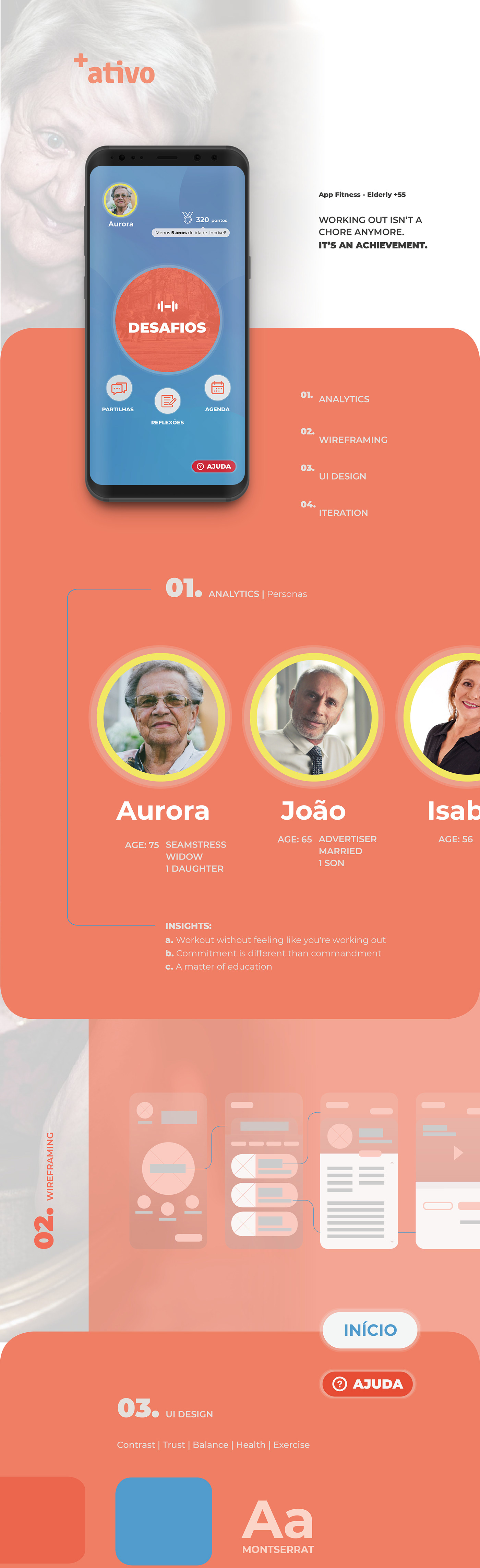 app UI ux User research personas Web mobile design digital Elderly