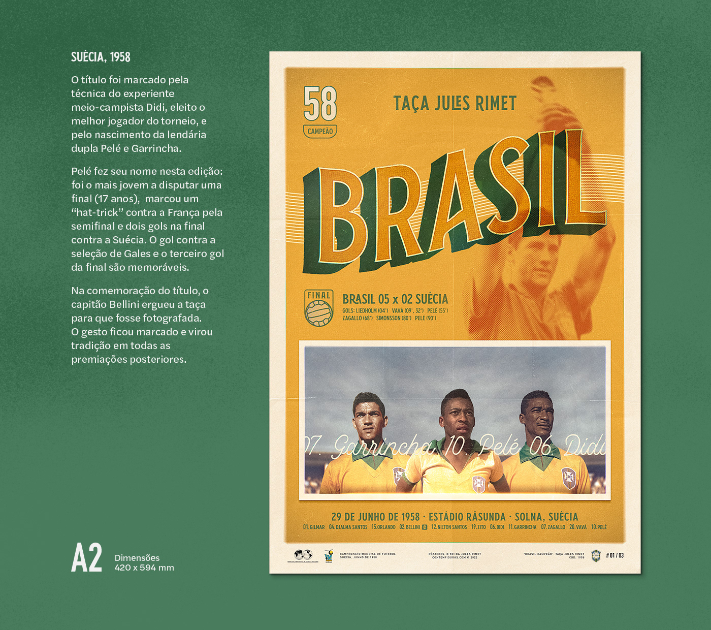 brazilian design Poster Design design de poster design retro Direção de arte futebol brasileiro nostalgia projeto gráfico textura tipografia