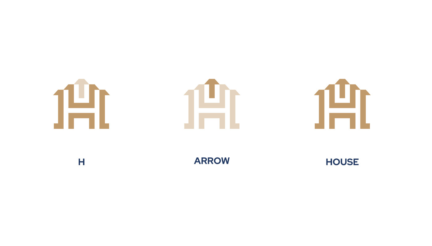 brand identity branding  brokerage building corporate house logos luxury real estate visual identity