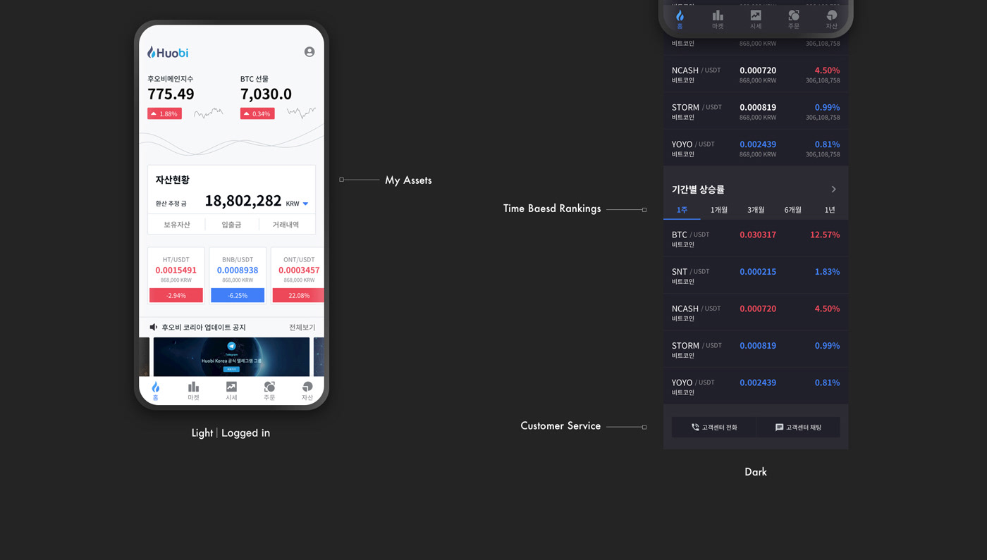 GUI uiux interaction light dark theme blockchain cryptocurrency exchange data-dense page layout material design