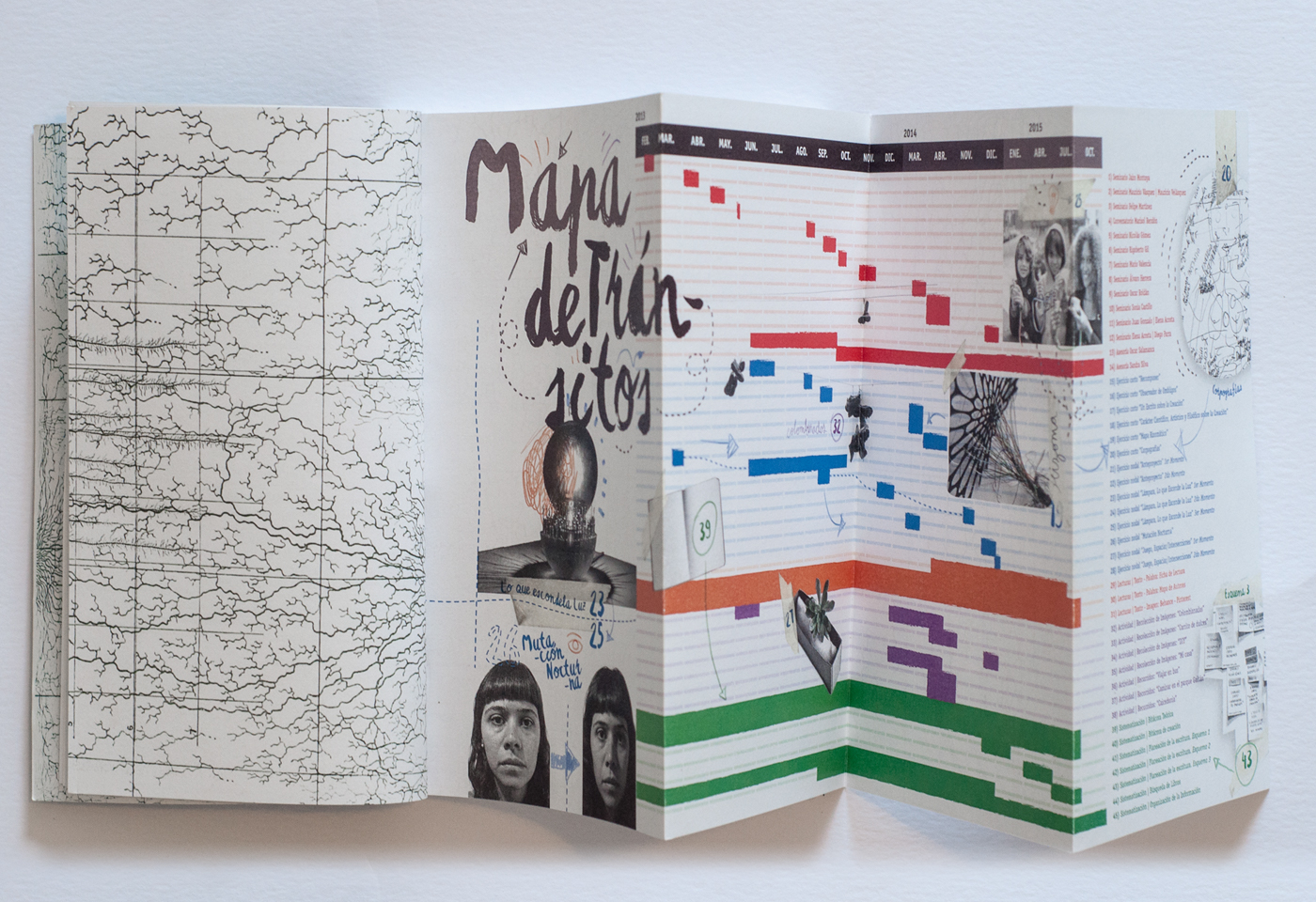 Adobe Portfolio box research Investigación creation creación DIY print experimental objects colombia besom