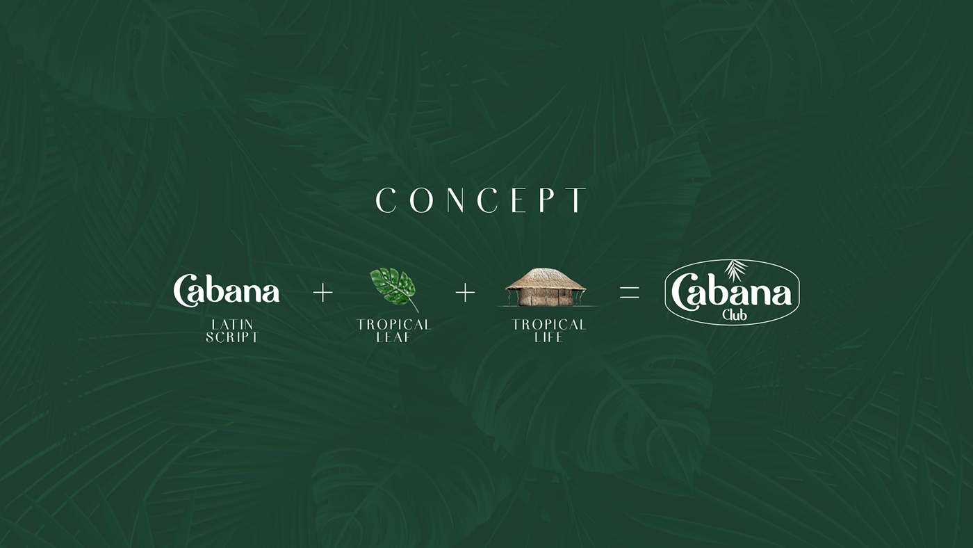 Advertising  agency brand branding  cafe digital marketing   Nature restaurant Tropical