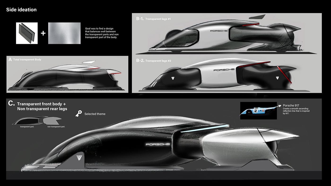 automotive   Automotive design car car design design Porsche Racing Sportscar Transportation Design