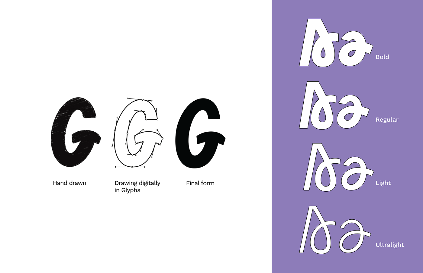 type design typography   Graphic Designer brand identity Typeface display font