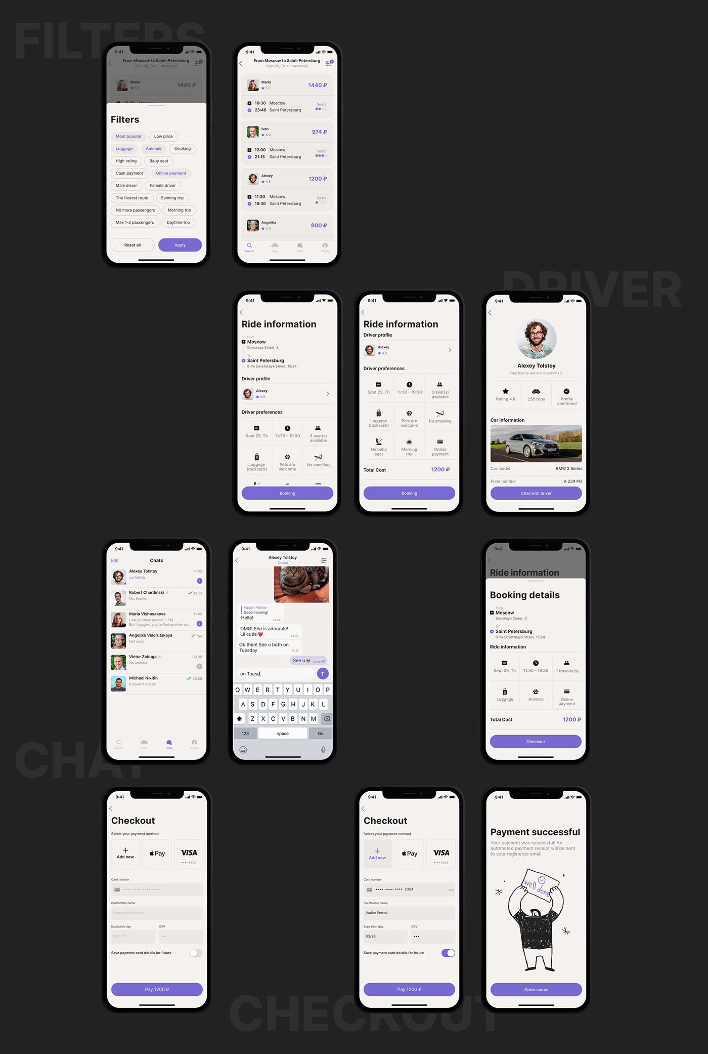 brand identity design Figma Mobile app product design  UI UI/UX user experience user interface ux
