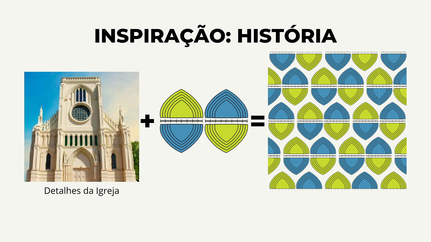 design gráfico Estampa identidade identidade visual Mato Grosso Mockup padronagem pattern semiótica semiotics