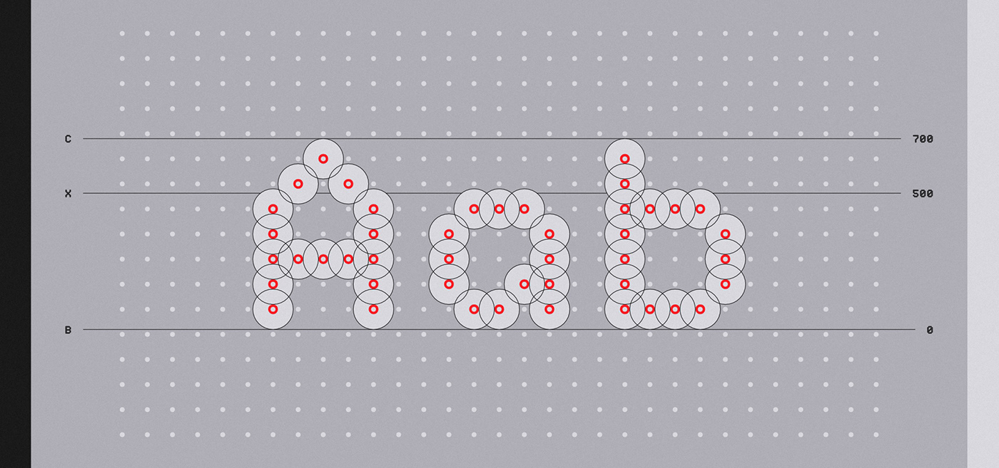monospaced atk studio modular matrix Matrix font Typeface Atexa atexa mono dot radinal riki