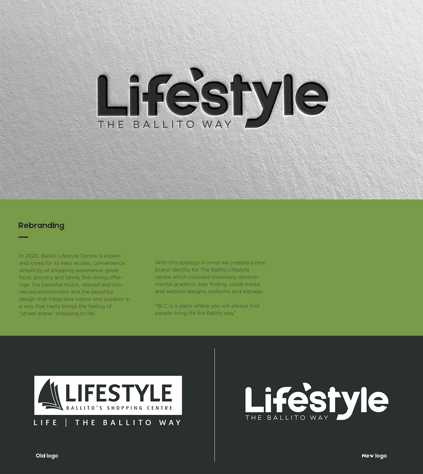 graphic design  branding  art direction  interior design  Rebrand Retail design Signage wayfinding